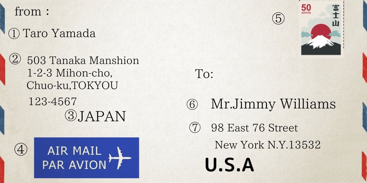 エアメールの書き方！日本から海外へ送る航空便の出し方を解説
